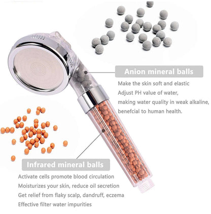 Shower Head Filter with Minerals