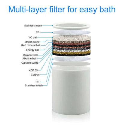 best Water Shower Filter