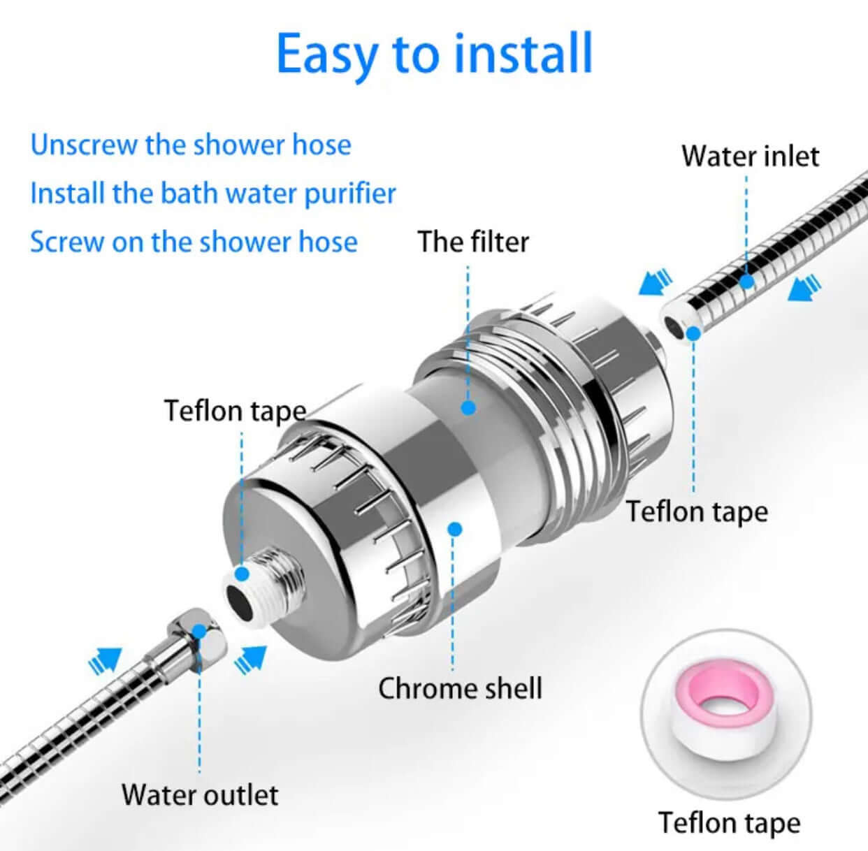 15-stage water shower filter